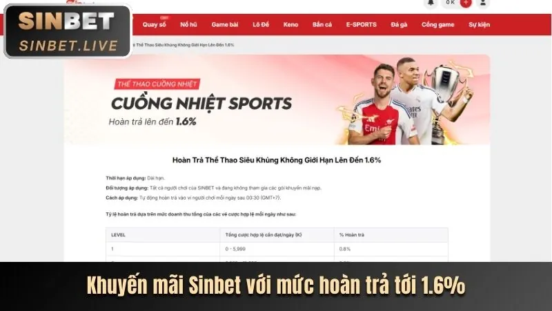 Hoàn trả hàng tuần vz99 hiện đang mở